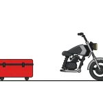 Guía definitiva del baúl Shad SH59X para motocicletas